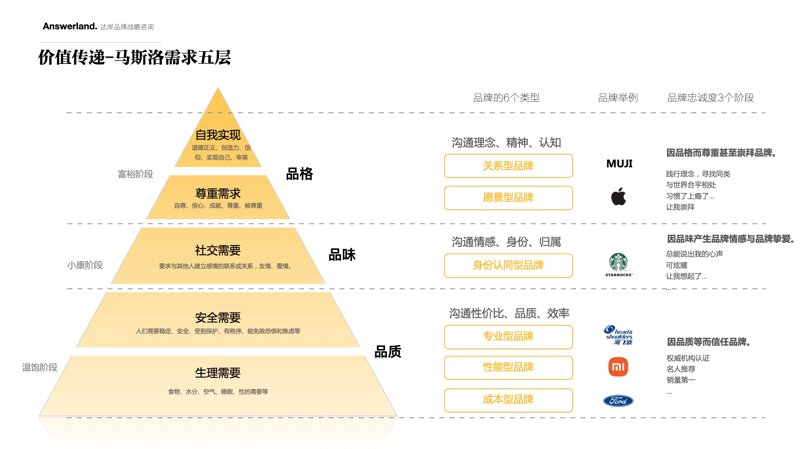 商务信息咨询：企业成功的关键向导