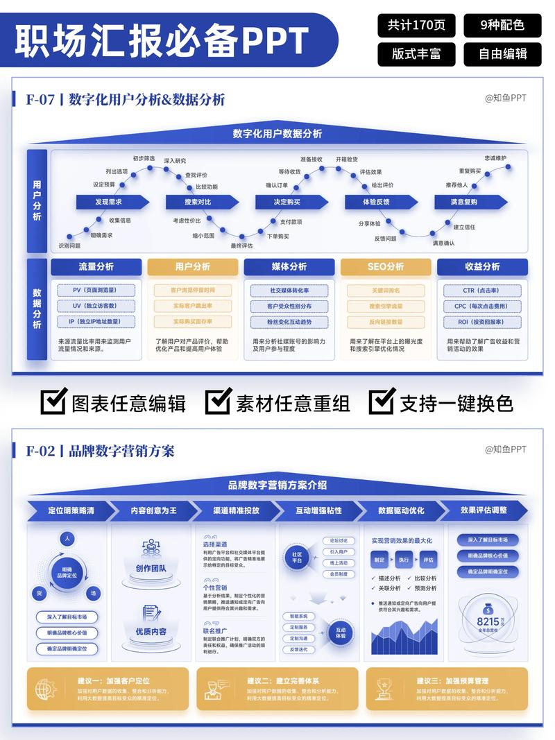商务信息咨询:企业成功的关键向导